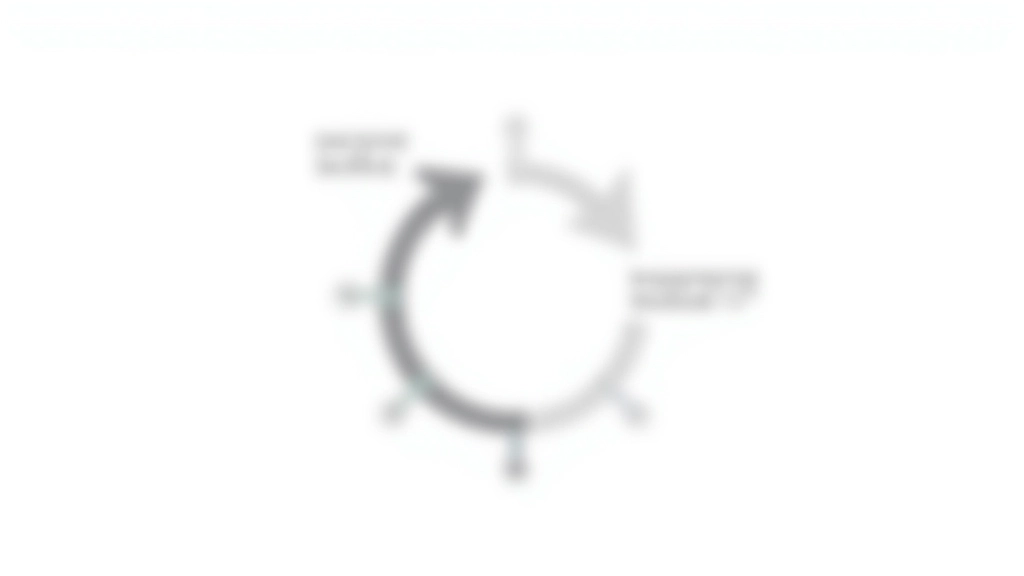 Grafische Darstellung eines monetären Transmissionsprozesses von der Zentralbank zur Realwirtschaft